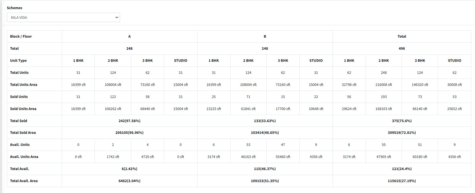 testf-business2