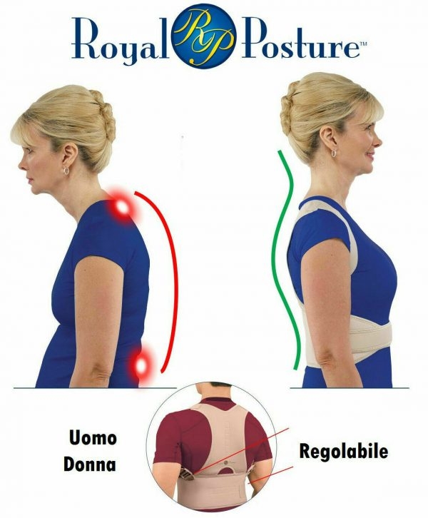 Chiropractor